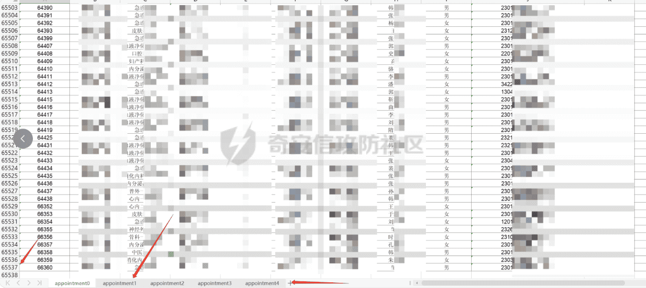记一次省护网红队案例