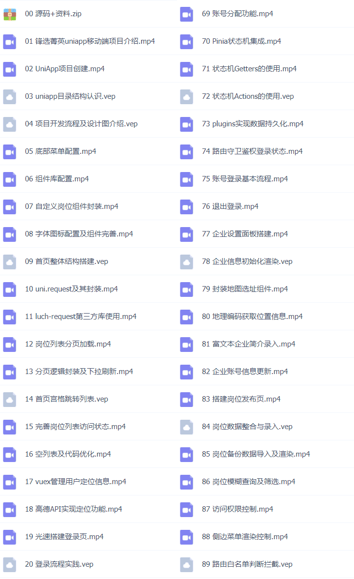 Vue+Express全栈开发项目实战技能:从0到1打造完整电商项目
