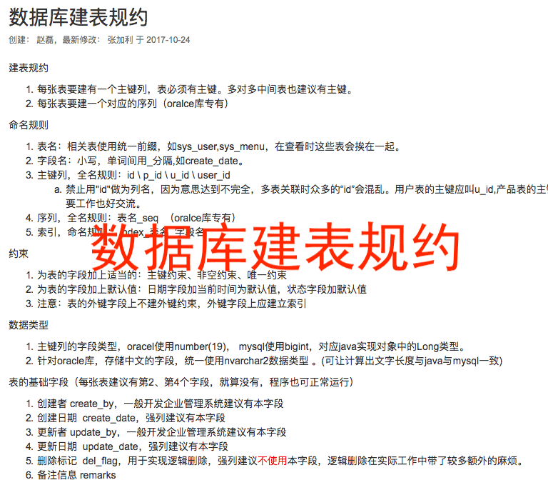 B2B2C商城的系统架构思考