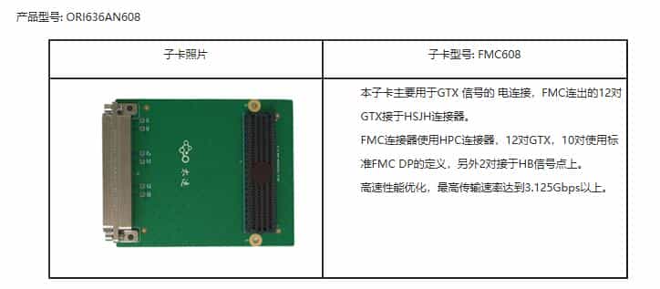 高速视频采集卡设计方案：620-基于PCIe的高速视频采集卡
