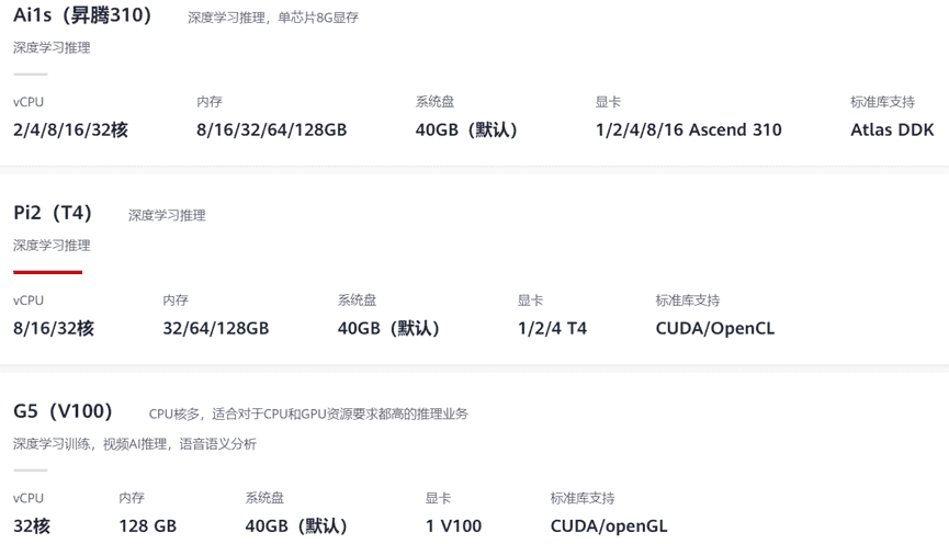 智算实验室解决方案杂谈