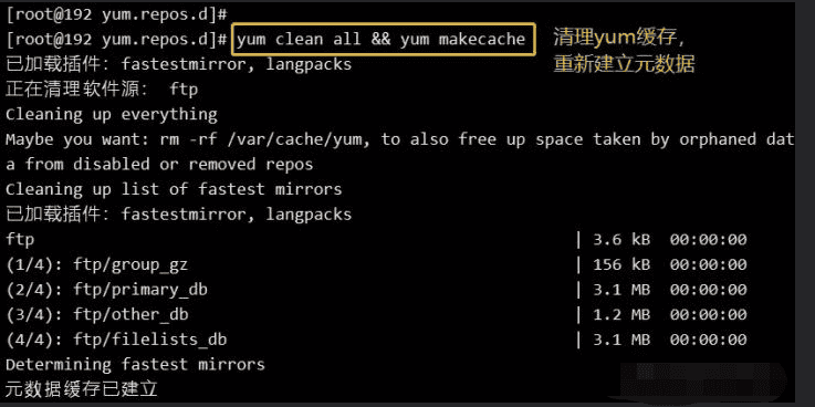 YUM以及yum源搭建