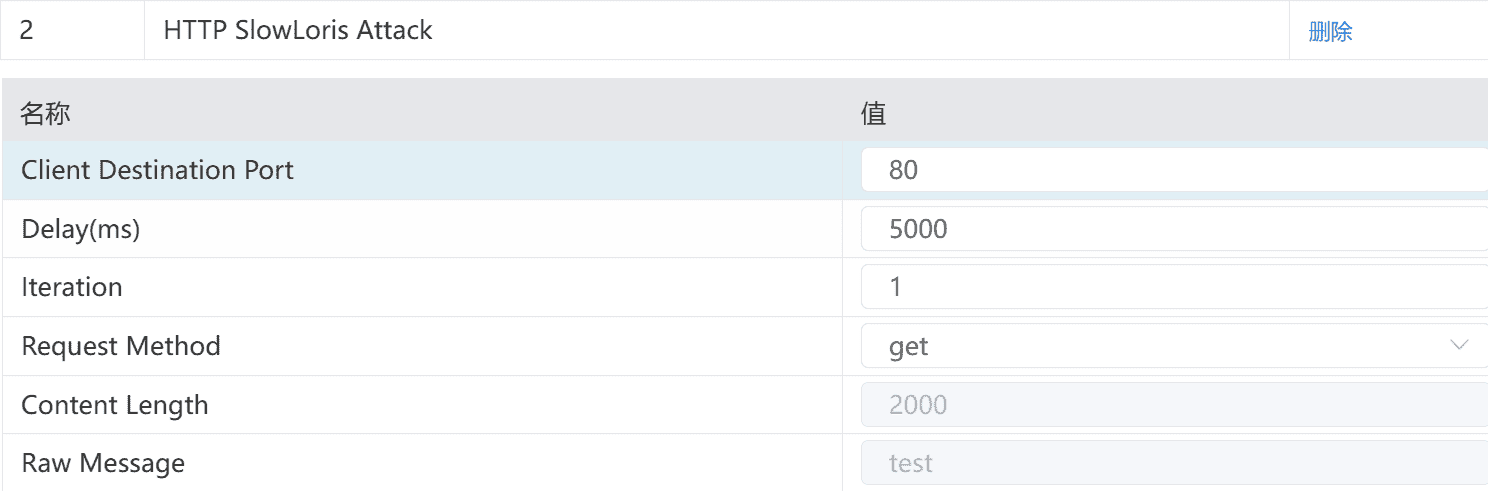 慢速攻击类型原理及测试配置