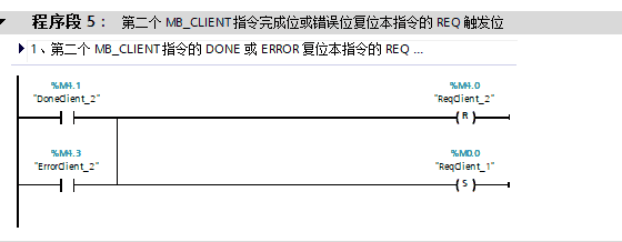 西门子PLC Modus TCP通讯