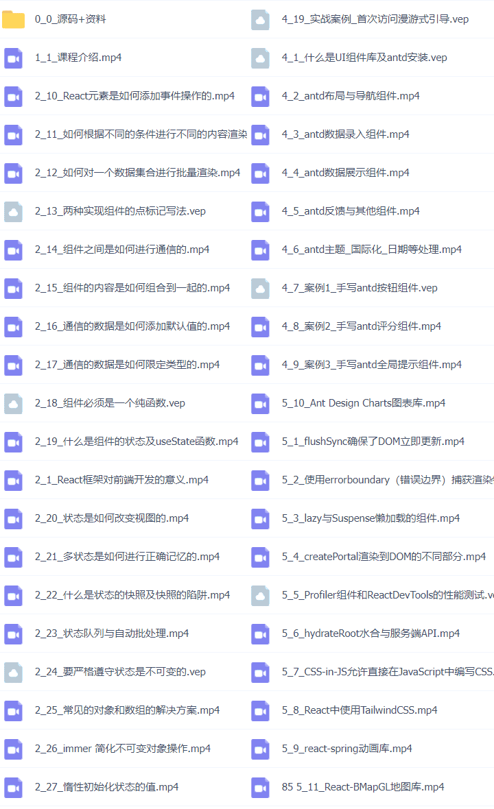 Vue+Express全栈开发项目实战技能:从0到1打造完整电商项目
