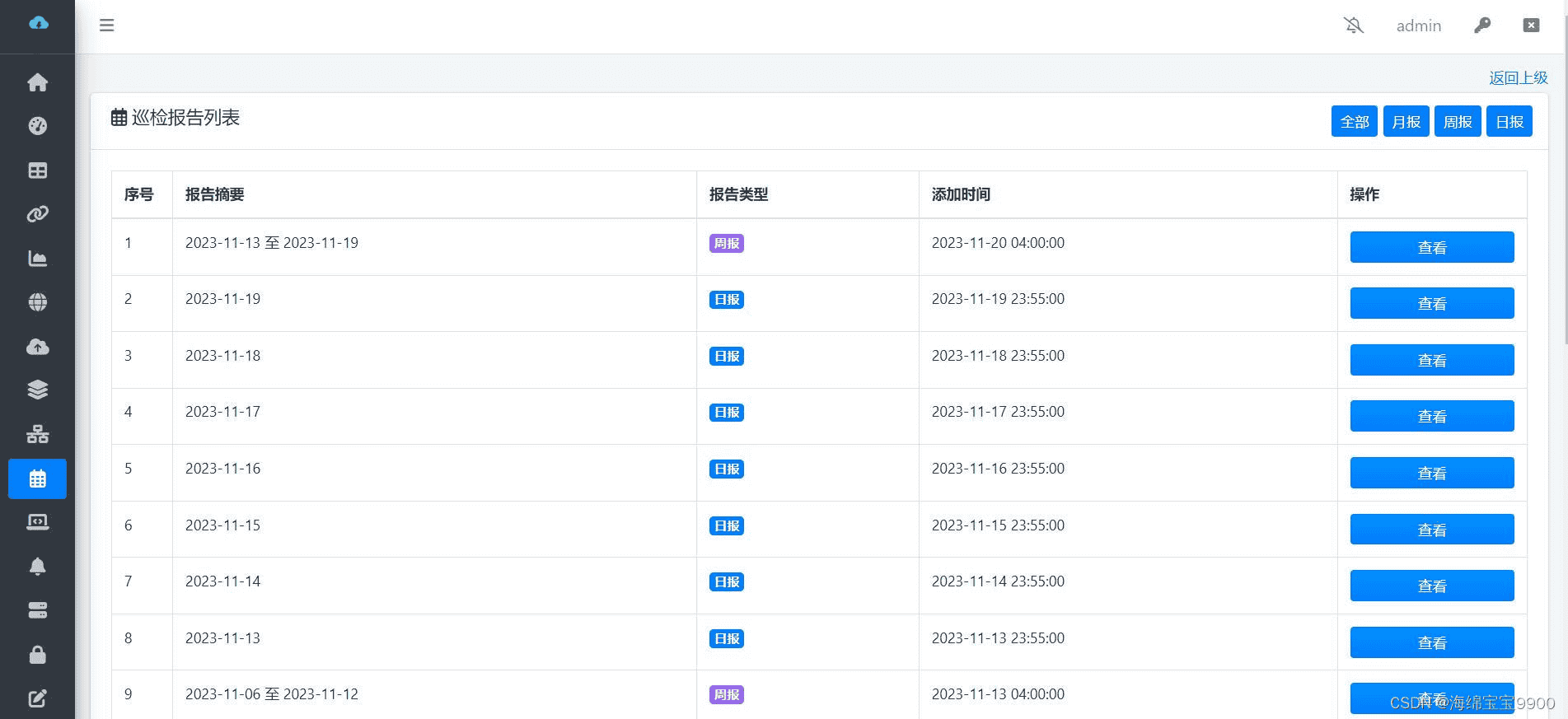 开源运维监控平台【WGCLOUD】的调研报告 2024