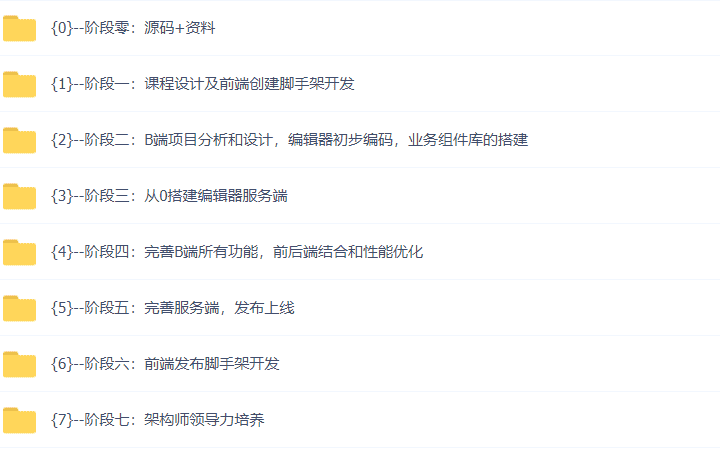 Vue+Express全栈开发项目实战技能:从0到1打造完整电商项目