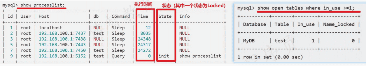 性能测试分析与调优