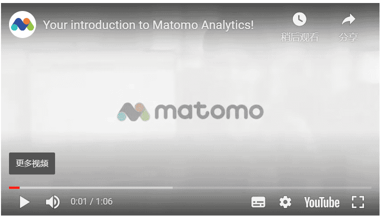 终极自托管解决方案指南