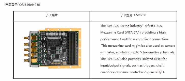 高速视频采集卡设计方案：620-基于PCIe的高速视频采集卡