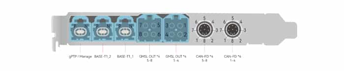 自动驾驶半实物仿真平台设计方案：827-8路GMSL视频注入回灌的自动驾驶半实物仿真平台