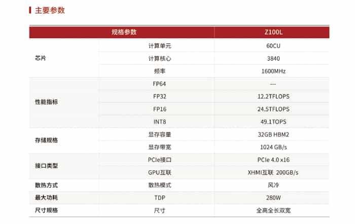 自动驾驶半实物仿真平台设计方案：827-8路GMSL视频注入回灌的自动驾驶半实物仿真平台
