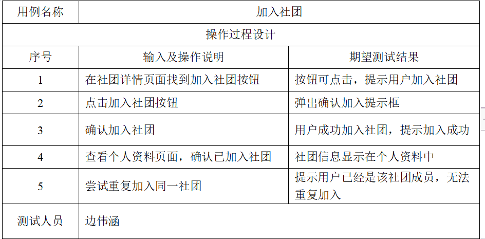 软件工程基础大作业