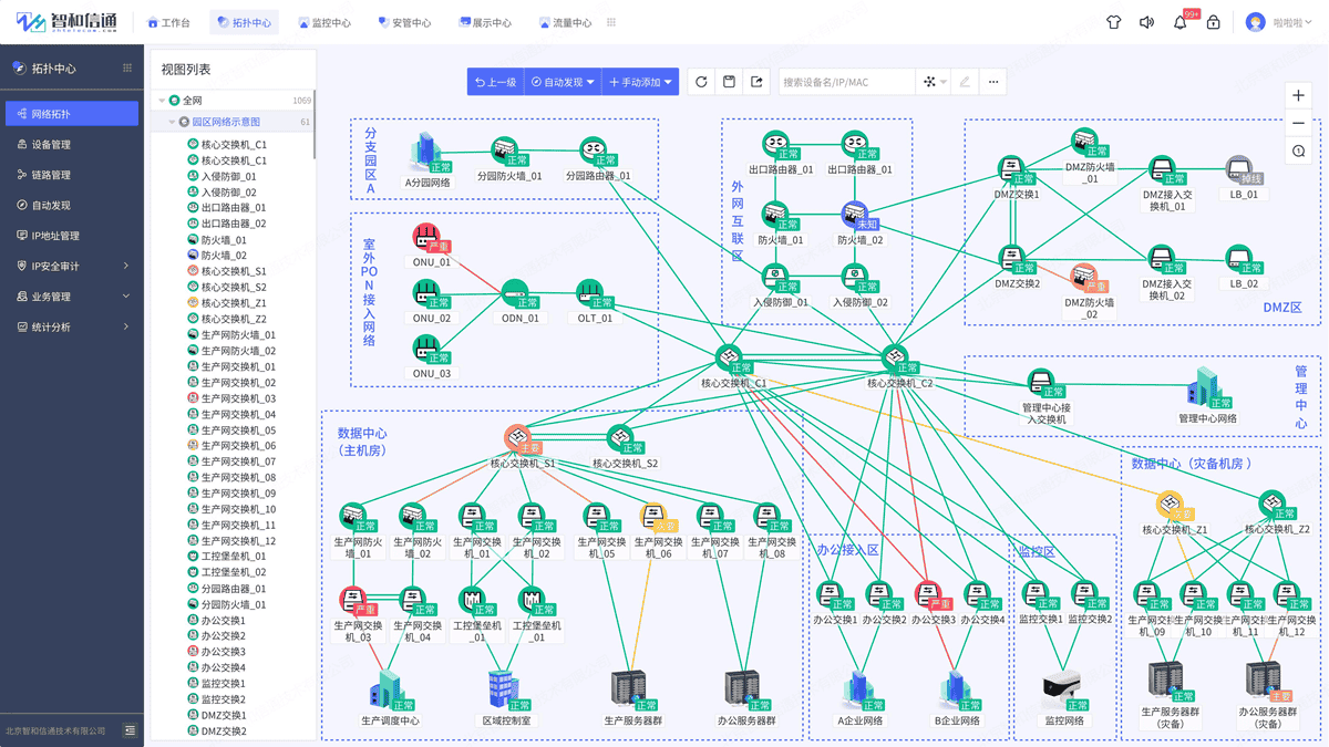 基于AIOps实现智慧园区极简IT运维