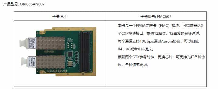 高速视频采集卡设计方案：620-基于PCIe的高速视频采集卡