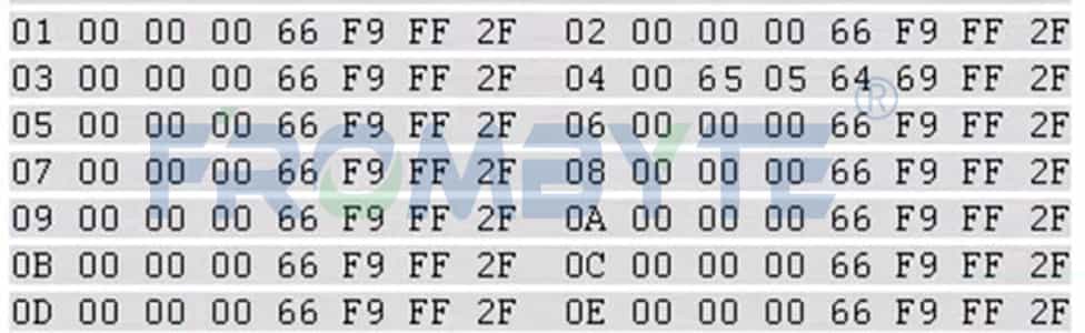 服务器数据恢复—EMC存储数据卷被误删除的数据恢复案例