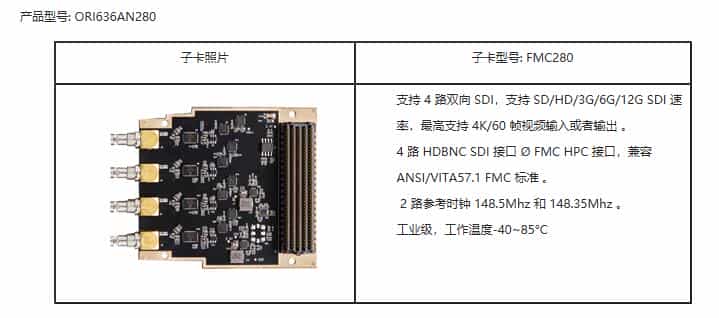 高速视频采集卡设计方案：620-基于PCIe的高速视频采集卡