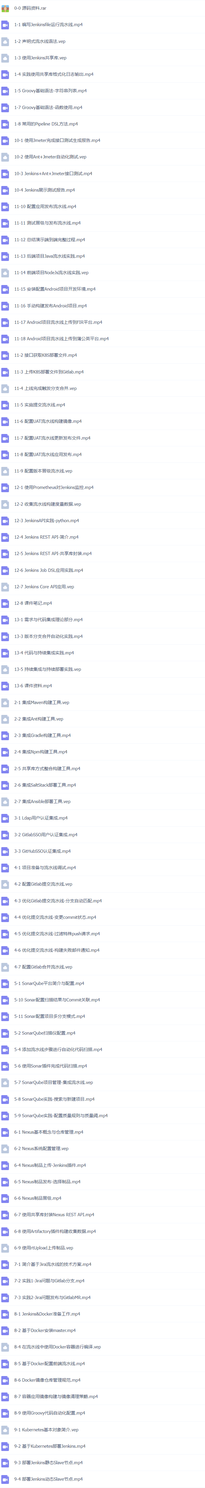 云原生k8s 39套云原生实战教程K8s+Docker+DevOps