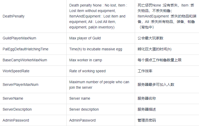 Palworld幻兽帕鲁世界参数修改最佳实践(Ubuntu)